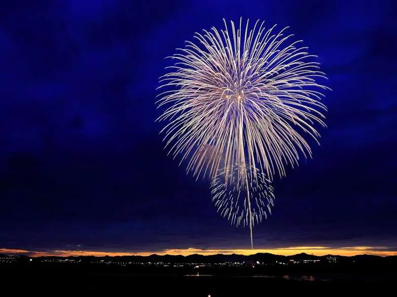 Topeka Fourth of July Celebration 2024, a Holiday Celebration in…